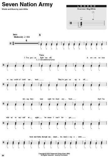 Easy Rock Songs Drum Play Along Series Volume 42 Jim Laabs